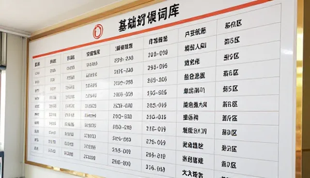 AI建站提示词设计流程，提升案例浏览效率