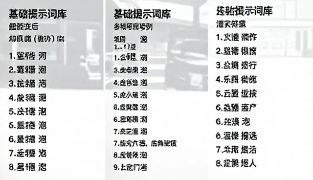 AI办公提示词：提升员工培训效率的关键